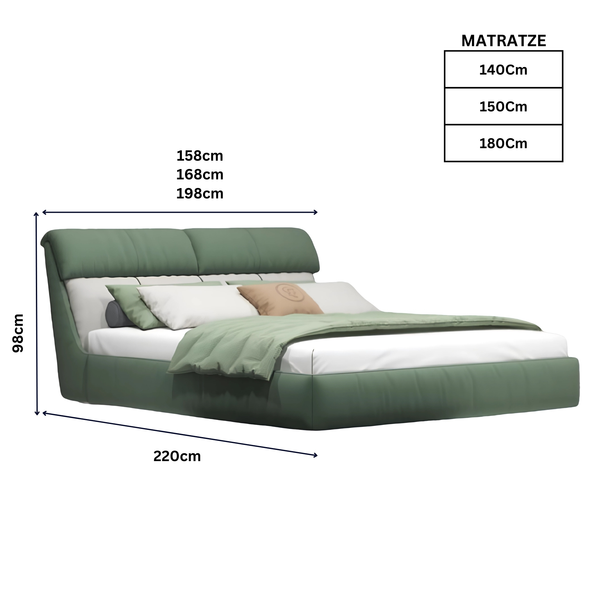 Bett Sylora